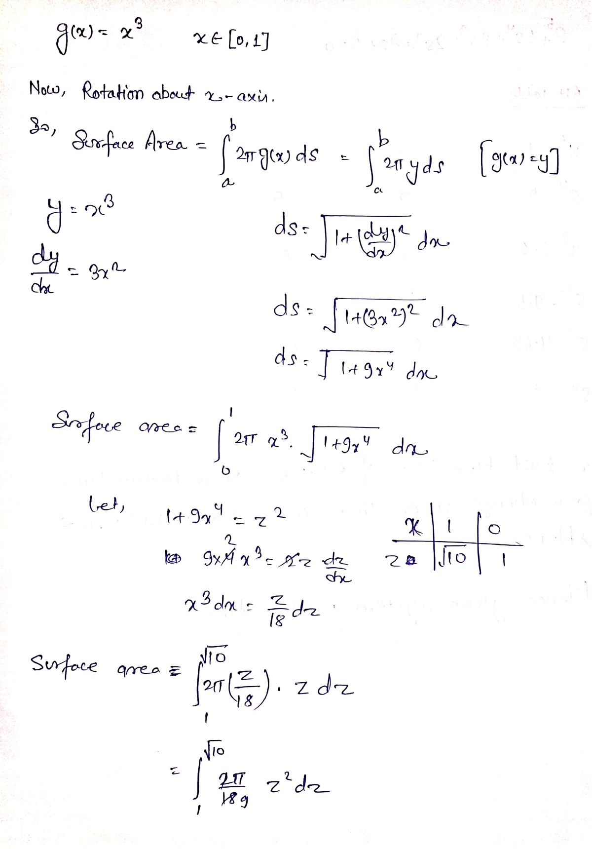 Calculus homework question answer, step 1, image 1